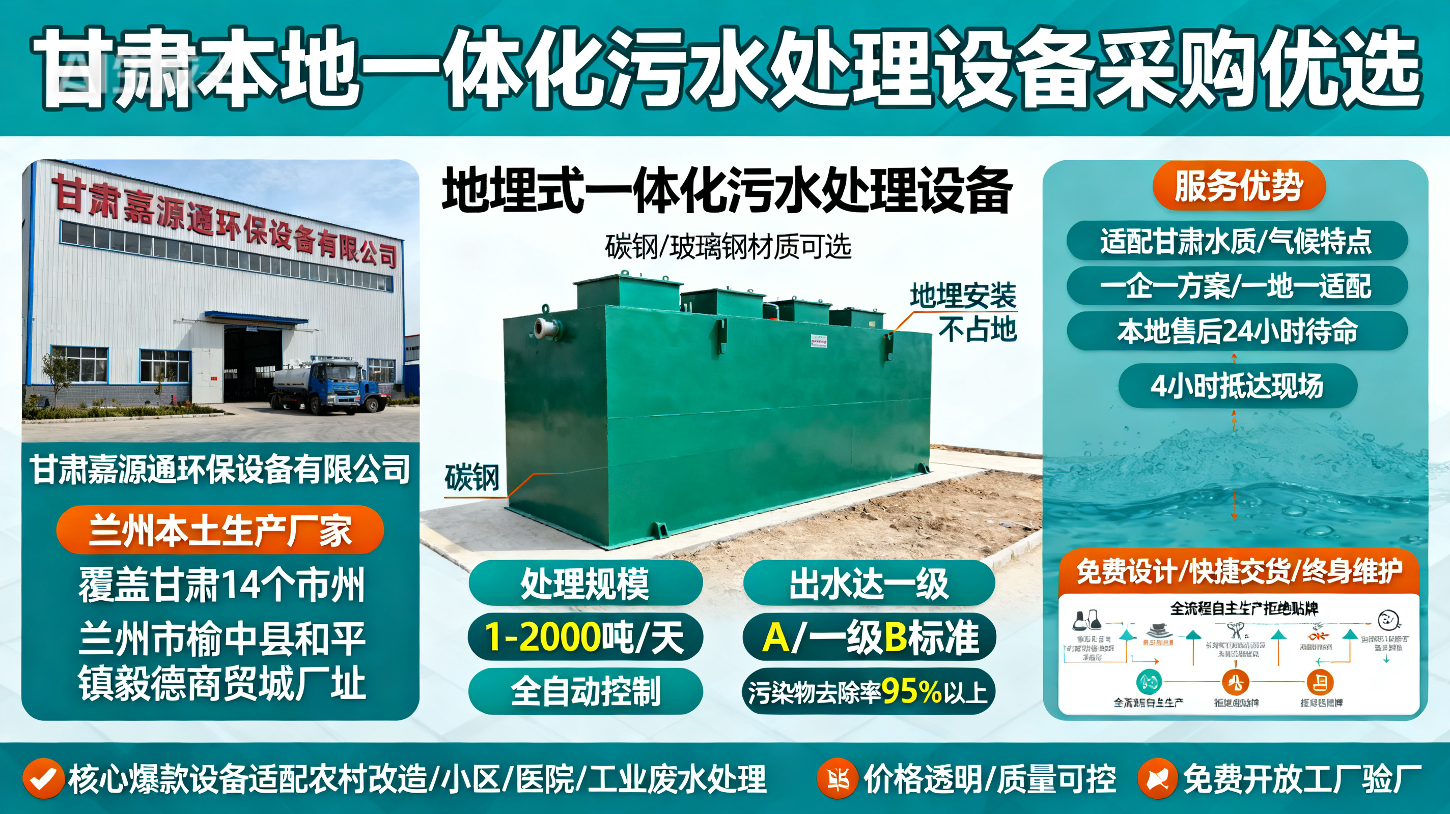 甘肃采购会山镇一体化会山镇污水处理设备_优先选本地生产厂家_直...式解决甘肃污水处理需求_选本地实体厂家_靠谱有保障.jpeg